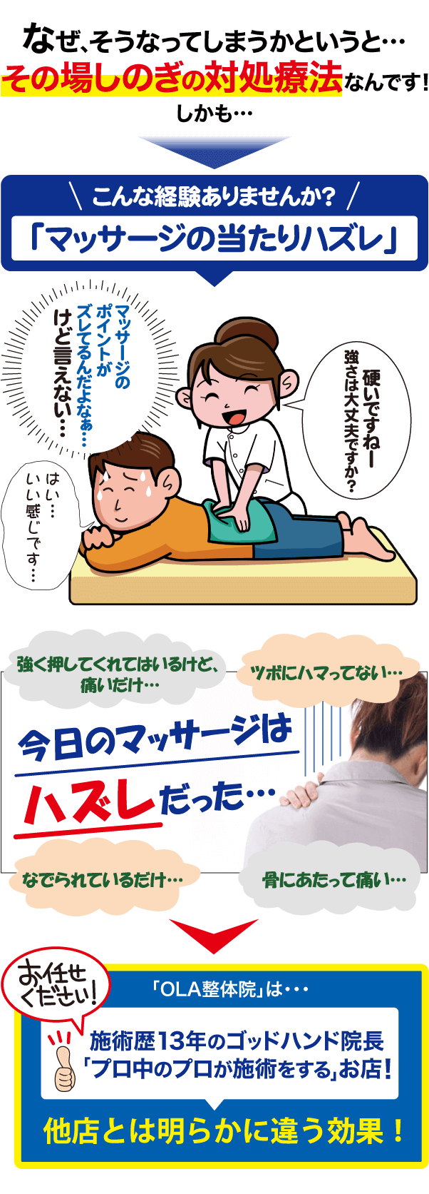 なぜ、そうなってしまうかというと…その場しのぎの対処療法なんです！しかも…