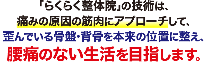 「らくらく整体院」の技術は、痛みの原因の筋肉にアプローチして、歪んでいる骨盤・背骨を本来の位置に整え、腰痛のない生活を目指します。