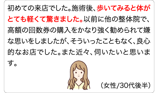 初めての来店でした。施術後、歩いてみると体がとても軽くて驚きました。以前に他の整体院で、高額の回数券の購入をかなり強く勧められて嫌な思いをしましたが、そういったこともなく、良心的なお店でした。また近々、伺いたいと思います。 (女性/30代後半)