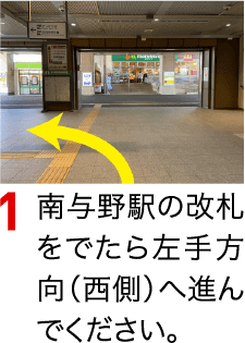 南与野駅の改札をでたら左手方向（西側）へ進んでください。