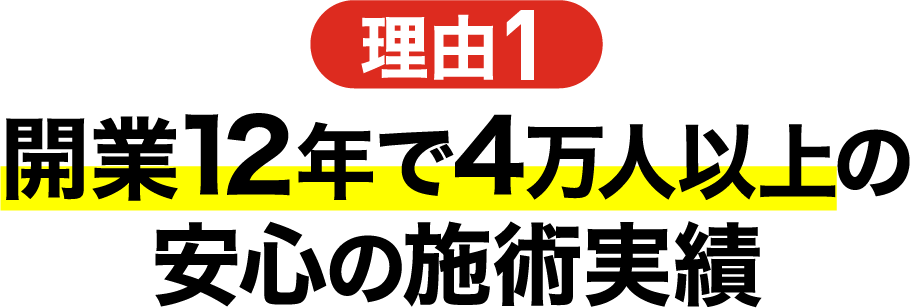 理由1 開業12年で4万人以上の安心の施術実績